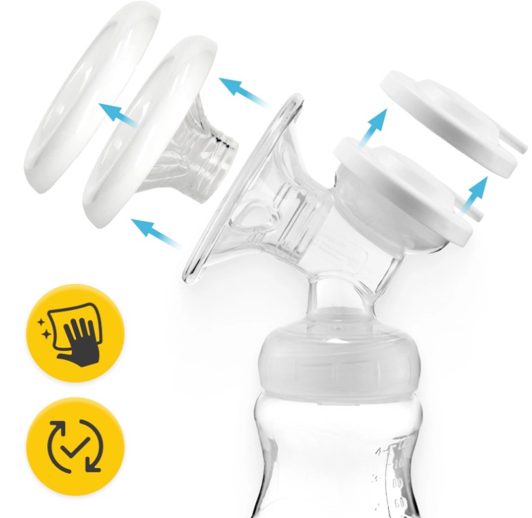 Podwójny laktator elektryczny TWIN 4Fizjo 3,7.jpg