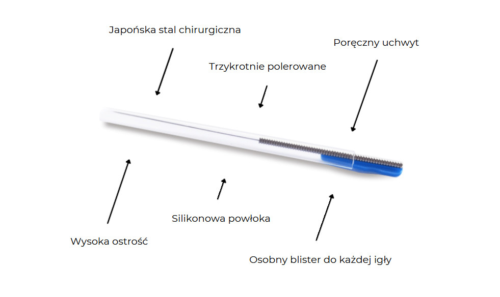 Igły do suchego igłowania SOMA 100 szt- z prowadnicą 7.jpg